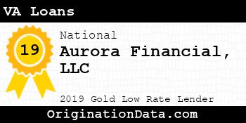 Aurora Financial VA Loans gold