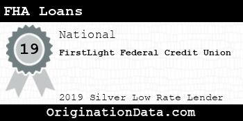 FirstLight Federal Credit Union FHA Loans silver