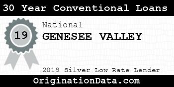 GENESEE VALLEY 30 Year Conventional Loans silver