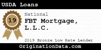 FBT Mortgage USDA Loans bronze