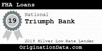 Triumph Bank FHA Loans silver