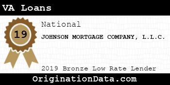 JOHNSON MORTGAGE COMPANY VA Loans bronze