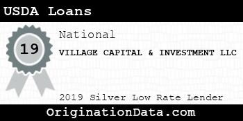 VILLAGE CAPITAL MORTGAGE USDA Loans silver