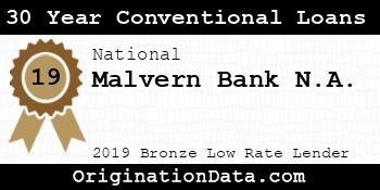 Malvern Bank N.A. 30 Year Conventional Loans bronze