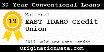EAST IDAHO Credit Union 30 Year Conventional Loans gold