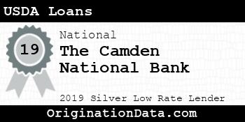 The Camden National Bank USDA Loans silver