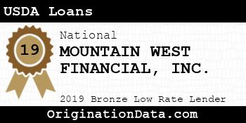 MOUNTAIN WEST FINANCIAL USDA Loans bronze