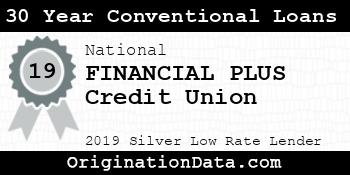 FINANCIAL PLUS Credit Union 30 Year Conventional Loans silver
