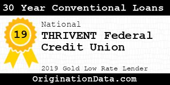 THRIVENT Federal Credit Union 30 Year Conventional Loans gold