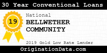BELLWETHER COMMUNITY 30 Year Conventional Loans gold