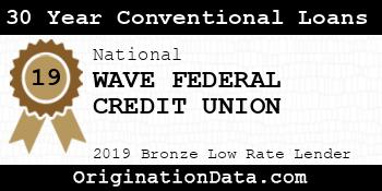 WAVE FEDERAL CREDIT UNION 30 Year Conventional Loans bronze