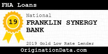 FRANKLIN SYNERGY BANK FHA Loans gold