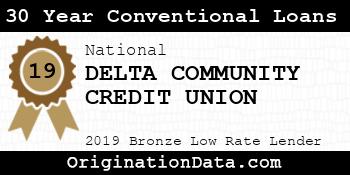 DELTA COMMUNITY CREDIT UNION 30 Year Conventional Loans bronze