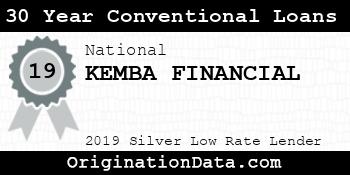 KEMBA FINANCIAL 30 Year Conventional Loans silver