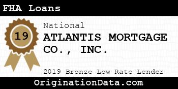 ATLANTIS MORTGAGE CO. FHA Loans bronze