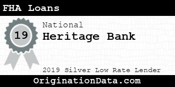 Heritage Bank FHA Loans silver