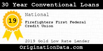 Firefighters First Federal Credit Union 30 Year Conventional Loans gold