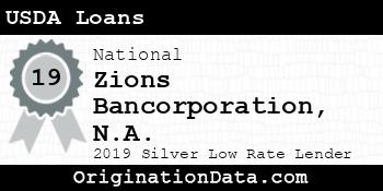 Zions Bank USDA Loans silver