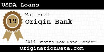 Origin Bank USDA Loans bronze