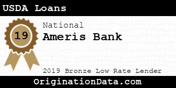 Ameris Bank USDA Loans bronze