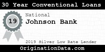Johnson Bank 30 Year Conventional Loans silver