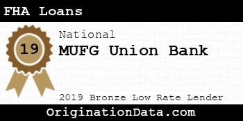 MUFG Union Bank FHA Loans bronze