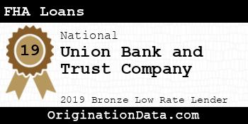 Union Bank and Trust Company FHA Loans bronze