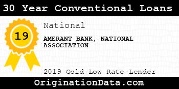 AMERANT BANK NATIONAL ASSOCIATION 30 Year Conventional Loans gold