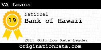 Bank of Hawaii VA Loans gold