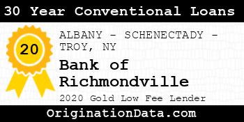 Bank of Richmondville 30 Year Conventional Loans gold