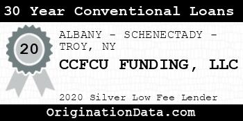 CCFCU FUNDING 30 Year Conventional Loans silver
