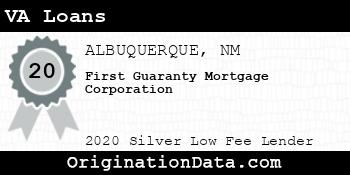First Guaranty Mortgage Corporation VA Loans silver