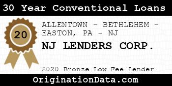 NJ LENDERS CORP. 30 Year Conventional Loans bronze