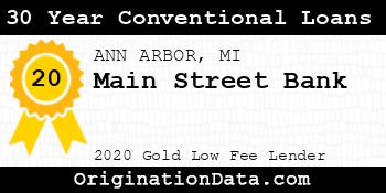 Main Street Bank 30 Year Conventional Loans gold