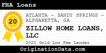ZILLOW HOME LOANS  FHA Loans gold