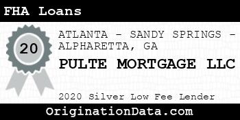 PULTE MORTGAGE FHA Loans silver