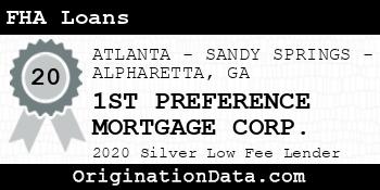 1ST PREFERENCE MORTGAGE CORP. FHA Loans silver