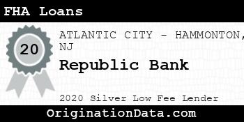 Republic Bank FHA Loans silver