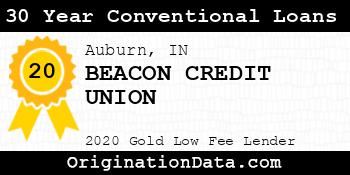 BEACON CREDIT UNION 30 Year Conventional Loans gold