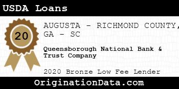 Queensborough National Bank & Trust Company USDA Loans bronze