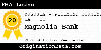 Magnolia Bank FHA Loans gold