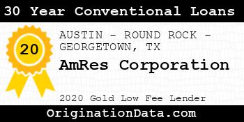 AmRes Corporation 30 Year Conventional Loans gold