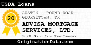 ADVISA MORTGAGE SERVICES LTD. USDA Loans gold