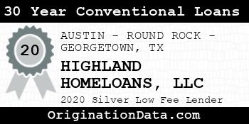 HIGHLAND HOMELOANS 30 Year Conventional Loans silver