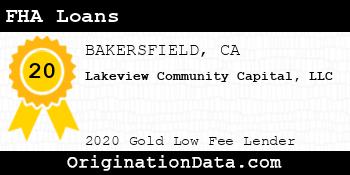 Lakeview Community Capital  FHA Loans gold