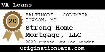 Strong Home Mortgage VA Loans bronze