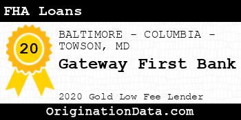 Gateway First Bank FHA Loans gold