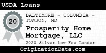 Prosperity Home Mortgage USDA Loans silver