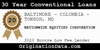 NATIONWIDE EQUITIES CORPORATION 30 Year Conventional Loans bronze