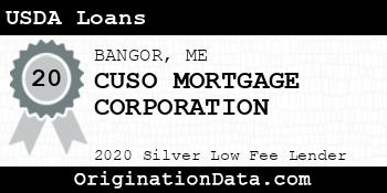 CUSO MORTGAGE CORPORATION USDA Loans silver
